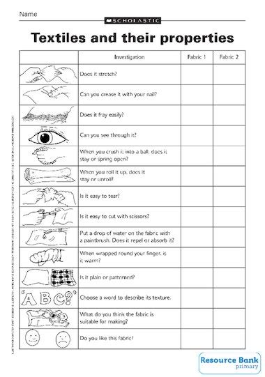 Textiles And Their Properties Primary Ks2 Teaching Resource Scholastic