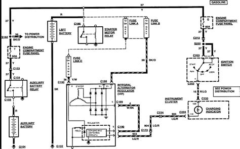 Ford E250 Wiring Diagram - vomazazy55.over-blog.com
