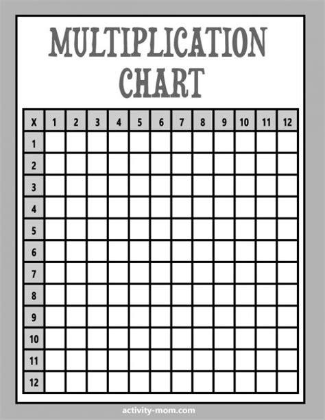 The Activity Mom Free Black And White Multiplication Chart Printable