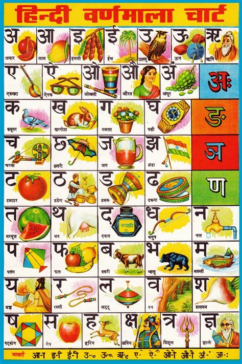 Hindi Varnamala Chart Educational Oshiprint In