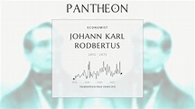 Johann Karl Rodbertus Biography - German economist and socialist ...