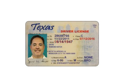 Editable Blank Texas Drivers License Template
