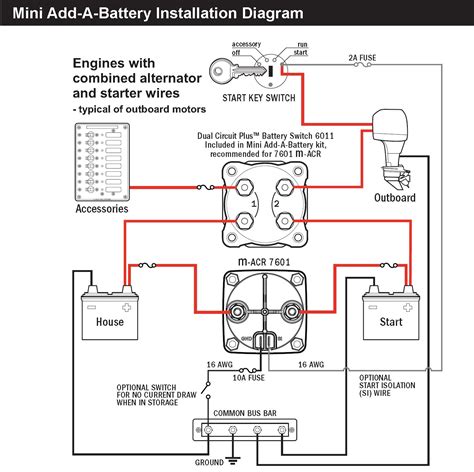 Boat Dual Battery Wiring Diagram My Wiring Diagram