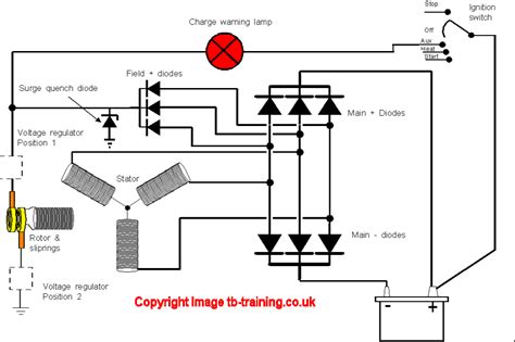 hp briggs charging wiring diagram diode