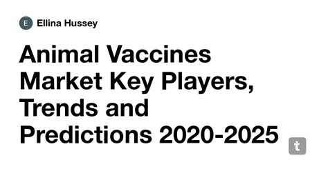 Animal Vaccines Market Key Players, Trends and Predictions 2020-2025