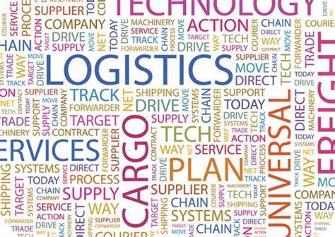 6 Logistics Activities 6 Functions Of Logistics In An Organization