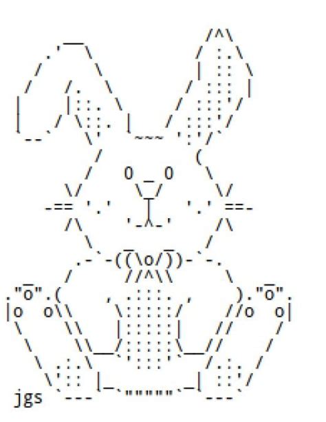 Easter Bunnies And Chocolate Rabbits In Ascii Text Art Text Art