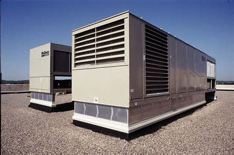 Types Of Hvac Systems