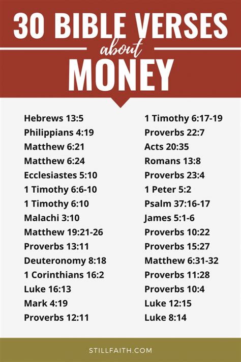 226 Bible Verses About Money Kjv