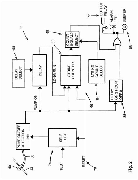 Gm Steering Column Wiring Schematic