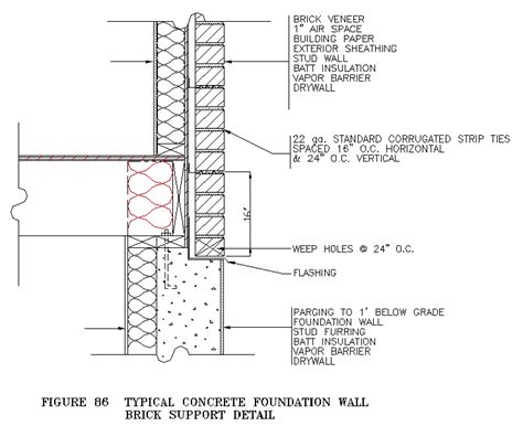 Concrete Foundation Detail Cadbull