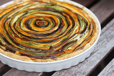 Gesunder, bunter und kalorienarmer gemüsekuchen fürs blech. Gemüse-Tarte & das Fernsehen zu Besuch | eatbakelove