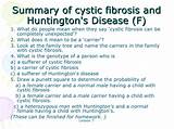 Carrier Of Cystic Fibrosis Pictures