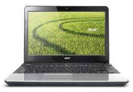 To download the proper driver, first choose your operating system, then find your device name and click the download button. Acer Aspire E1-472G-54204G75Mn/ 14-inch Intel Core i5 ...