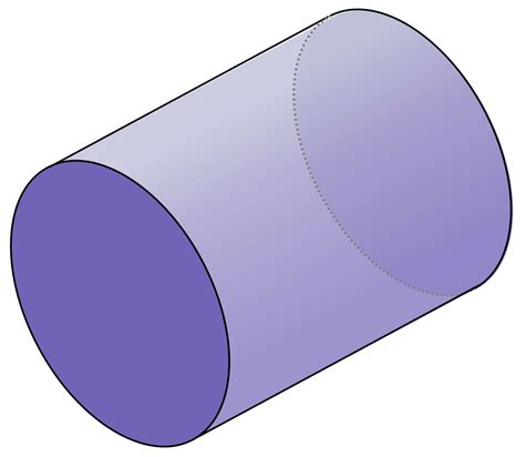 What Is A Cylinder Cylinder Shape Dk Find Out
