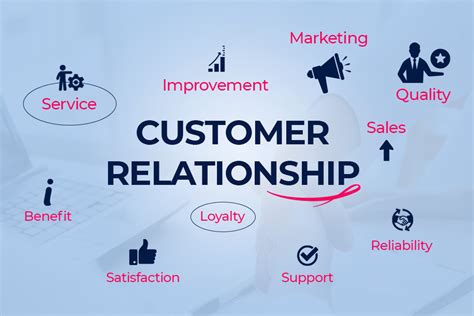 How To Build Customer Loyalty The Only Guide Youll Ever Need Brush