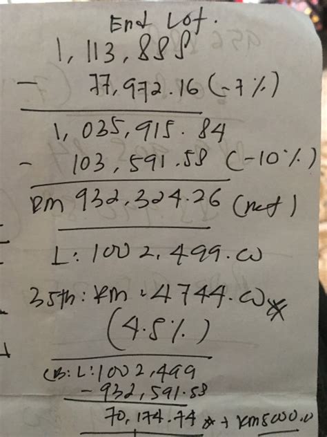 Stamp duty officer may stamp instruments impounded act no. 2019 Stamp Duty Waiver for first house