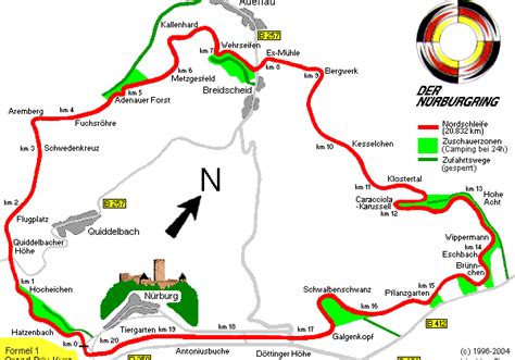 The Nurburgring Race Track