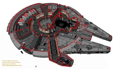 30 Elegant Foto Millenium Falcon Deck Plans 16 Images Millennium