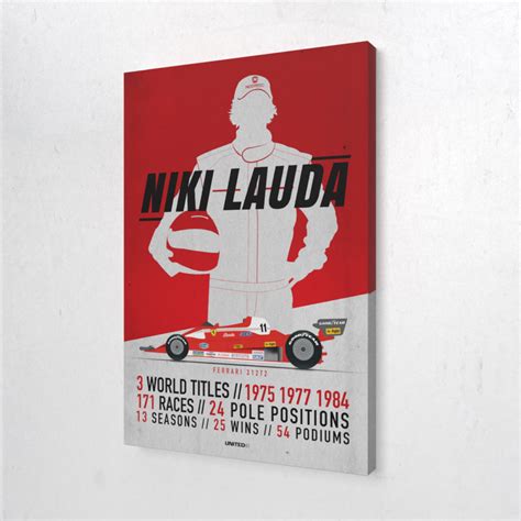 Toile And Poster Tribute To Niki Lauda United 61