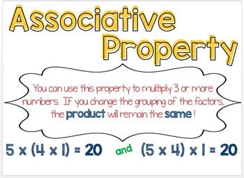 Associative Property Of Multiplication Lesson Plan And Resources Ccss