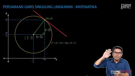 Video Belajar Persamaan Garis Singgung Lingkaran Dengan Bentuk Umum X