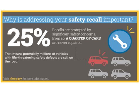 Everything You Need To Know About Car Recalls Your Aaa Network