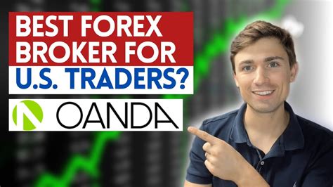 This Is The 1 BEST Forex Broker For USA Citizens FULLY REGULATED