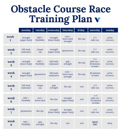 How To Train For An Obstacle Course Race In 8 Weeks
