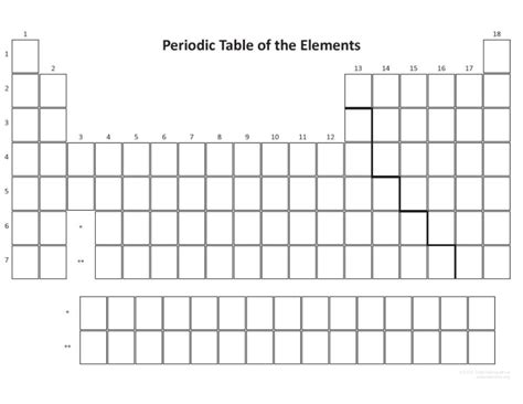 Blank Periodic Table Hd Blankperiodictable Periodictableblank
