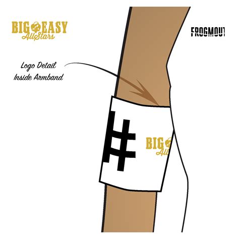 Big Easy Rollergirls All Stars Reversible Armbands Frogmouth