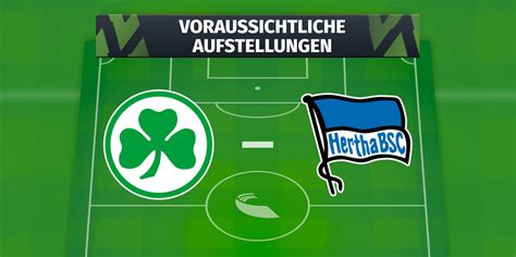 SpVgg Greuther Fürth - Hertha BSC: Die voraussichtlichen Aufstellungen