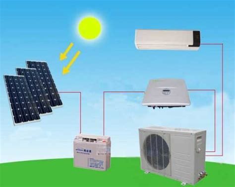 It has up to 32 seer rating when solar panel assist. Solar thermal boosted air conditioners de-registered ...