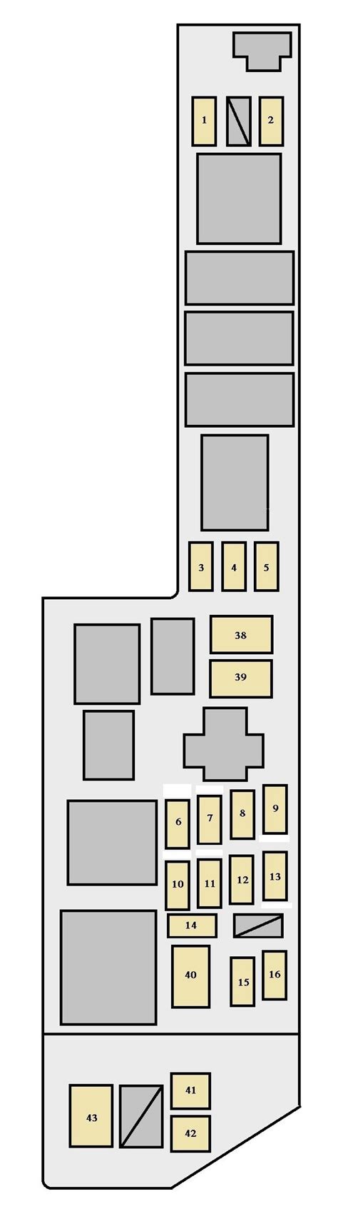 The blackgreen provides power t. 2002 Toyota Camry Fuse Box Diagram : 2002 Camry Fuse Box Diagram / 2002, 2003, 2004, 2005, 2006).