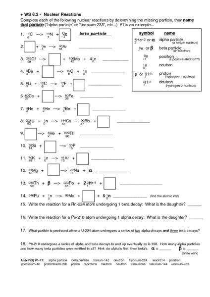Nuclear chemistry deals with the changes in the nucleus of elements. 28 Unit 16 Nuclear Chemistry Balancing Nuclear Reactions ...