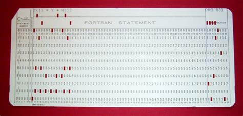 History Of Punch Cards Atwater Effect