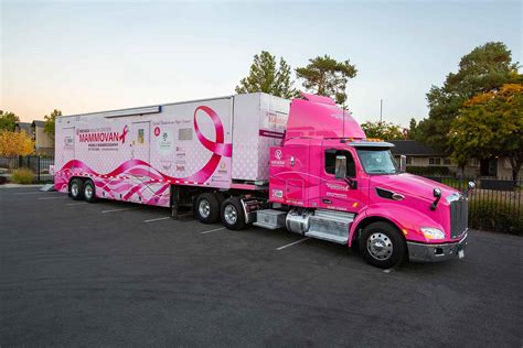 Nevada Health Centers National Breast Cancer Foundation