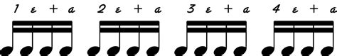 Learn To Read Drum Music Part 3 The Sixteenth Note The New Drummer