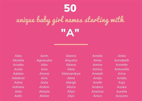 Unique Baby Girl Names Starting With A Annie Baby Monitor