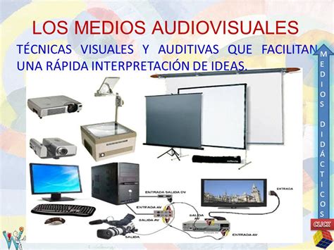Recursos Didácticos Y Tecnológicos Recursos Audiovisuales