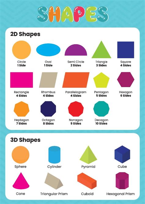 Shapes Poster Printable