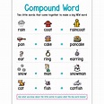 Anchor Chart Compound Word - SC-823380 | Scholastic Teaching Resources