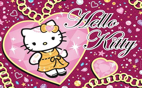 Gambar Animasi Wallpaper Hello Kitty
