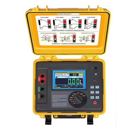 China Oem Best Grounding Resistance Factories Gd3128 Series