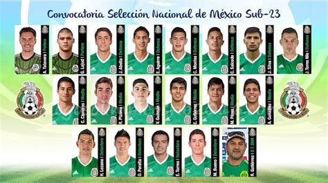 Grupos futbol juegos olimpicos 2021. Cuando juega la selección mexicana de fútbol | Juegos ...