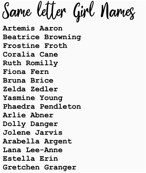 Pin By Kellynne Oxley On Writing Names Female Character Names