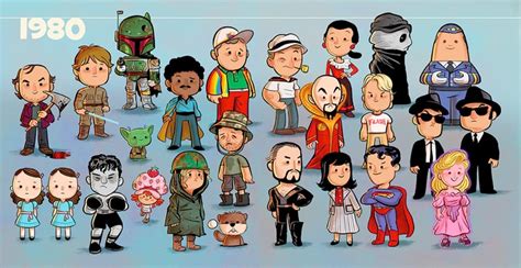 Cool Stuff Support Jeff Victors Illustrated Evolution Of Pop Culture