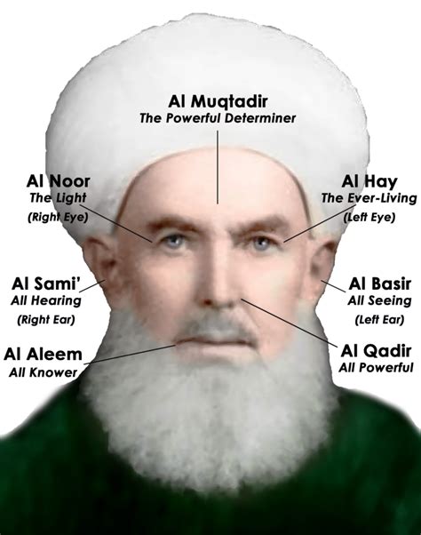 The Face Of The Shaykh Has Authority And Power Nur Muhammad Realities
