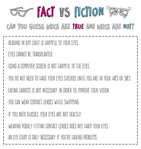 Jonas Paul Frames Fact Vs Fiction