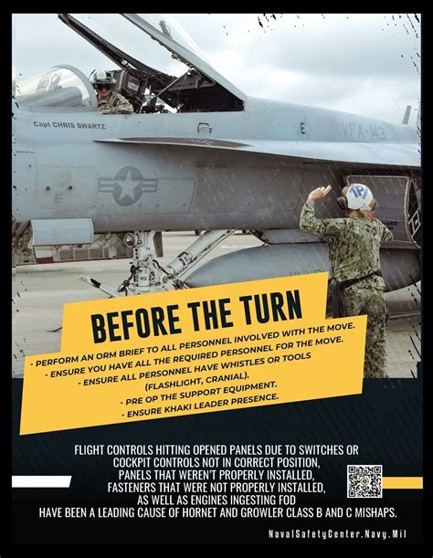 Dvids Images Aviation Safety Poster